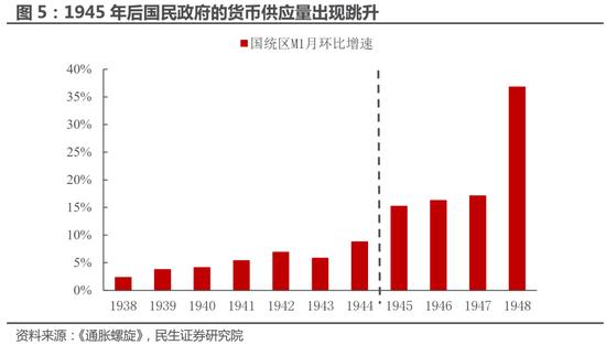 民生策略：大宗商品的重要性正在提升 与重要资源国之间进行贸易的能力同样变得关键