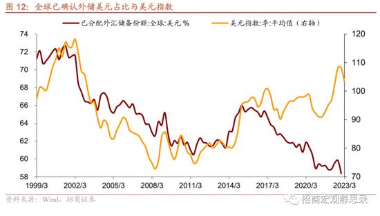 为什么人民币汇率“不动”了？