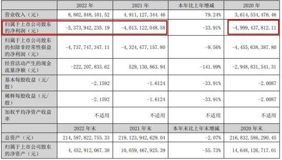 中式豪宅“教父”黄其森，垂死挣扎