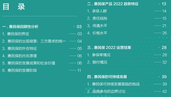 “惠民保”这三年408款产品，保费307亿元：保障人群，责任结构，待遇水平，价格有哪些变化？