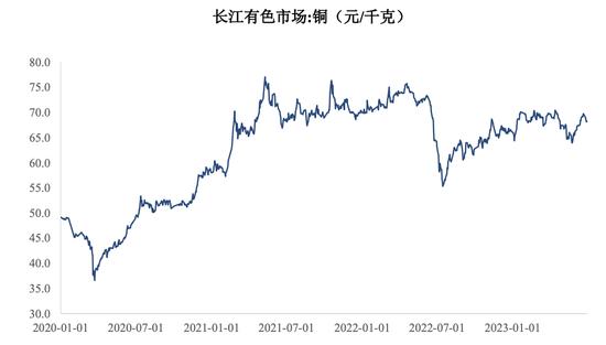 鹰峰电子怪事多：倒卖余料净赚千万，比买材料钱多！明星股东红杉系清仓“跑路”！