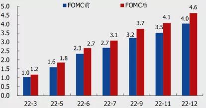 金鹰基金：春季躁动虽会有迟到，但不会缺席