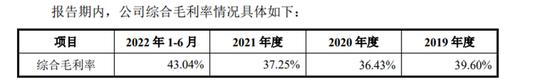 踩雷房企，洲宇设计IPO信披数据打架