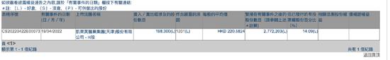 海外最大中国ETF强劲吸金 机构：中国股票的估值优势一目了然