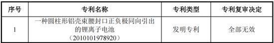 又一家跑了？华慧新能源IPO现场检查，会计差错更正，第一轮问询未回复就上市终止！