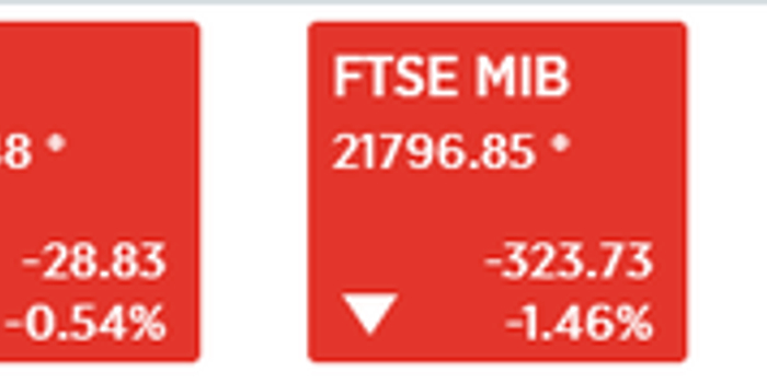 欧洲股汇债遭三杀 意大利火药桶曝出大新闻