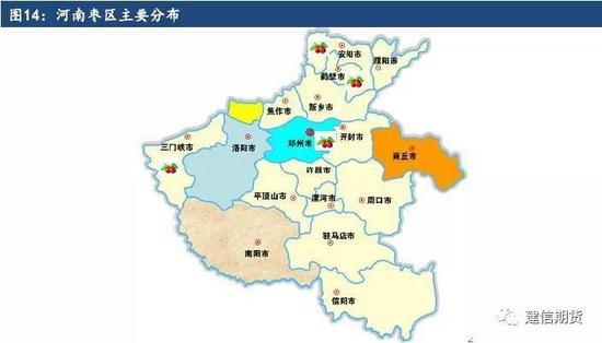 数据来源:河南统计局,建信期货研投中心