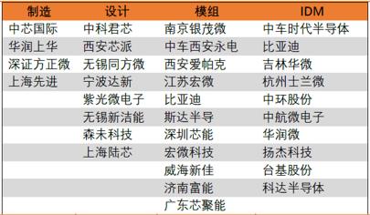 天风机械团队深度解析机器人行业：新时代正在开启！特斯拉Bot怎么看？