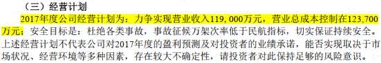 被笑侃空中货拉拉，绝对龙头却鲜有研究员光顾，牛到没有销售费用，傲慢到不搞研发：中信海直，一切皆可预测