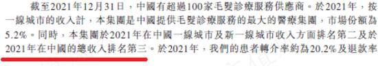 大麦植发：老板涉嫌无证行医长达10年，核心植发业务增长乏力，人均消费持续下滑