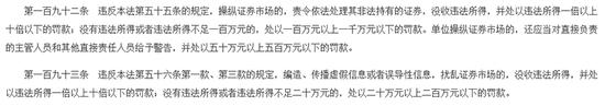 牛股闪电被查！全面注册制第一案，警示了什么？奥联电子跨界疑云再追踪