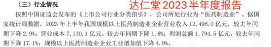 手握多个老字号，但能打的只有速效救心丸，达仁堂：分红率超100%，集采扩大化是挑战