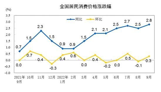 财经TOP10|“0添加”噱头能拯救莲花味精吗？苏宁易购陷信任危机，海天花460亿上了一堂“公关课”