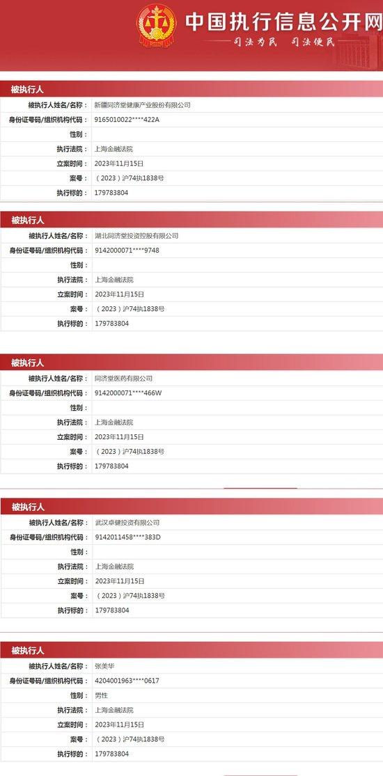 新疆同济堂被执行超1.79亿 已两年未如期披露年报