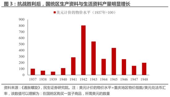 民生策略：大宗商品的重要性正在提升 与重要资源国之间进行贸易的能力同样变得关键