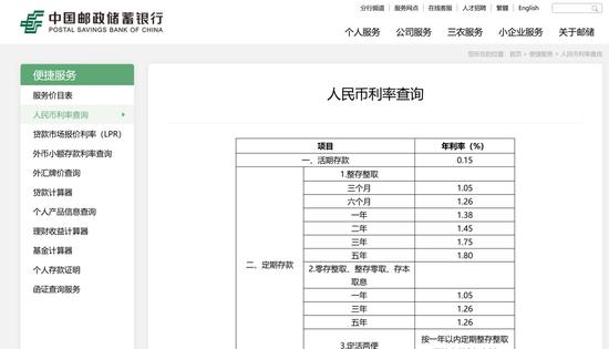 六大行同日宣布下调存款利率 银行存款利率将全面启动新一轮下调