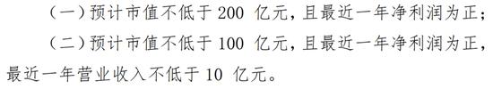 重磅解读！一图读懂全面注册制！新增两套上市标准、市场化定价、上市前5个交易日不限涨跌幅……