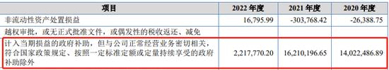 IPO审9过9：上交所2家，深交所1家，创业板1家，北交所5家（附名单）