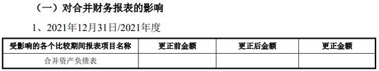 又一起会计差错更正，三年累计调减净利润4.4亿元，真不是财务造假？