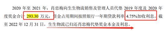 上海生生冲刺“医药冷链第一股”,实控人鞠继兵左手套现右手拆借
