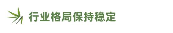 凯度BrandZ最具价值中国品牌百强榜：李宁、中国电信、周大福等6品牌价值增超25%