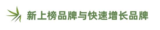 凯度BrandZ最具价值中国品牌百强榜：李宁、中国电信、周大福等6品牌价值增超25%