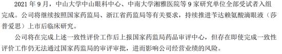 莆田医疗大佬林春光告赢昔日伙伴光正眼科周永麟：一见如故不敌对赌失败，林春光操盘莎普爱思神药还能卖多久