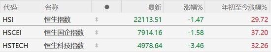 皇冠信用出租:登1出租,登2出租,登3出租