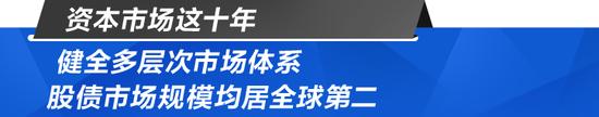 “中国保险这十年”① | 金融改革亮十年成绩单，保险业拿下多少分？