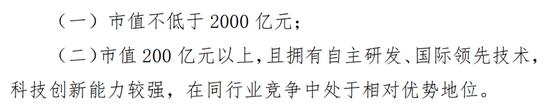 重磅解读！一图读懂全面注册制！新增两套上市标准、市场化定价、上市前5个交易日不限涨跌幅……