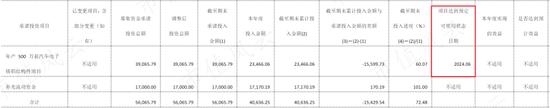 PC市场回暖，AI成新卖点，春秋电子：上游苦命打工人能咸鱼翻身吗？