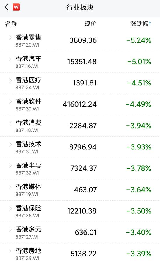 拜登讲话提振市场信心，美股强反弹纳指涨超3%，黄金、原油冲高回落