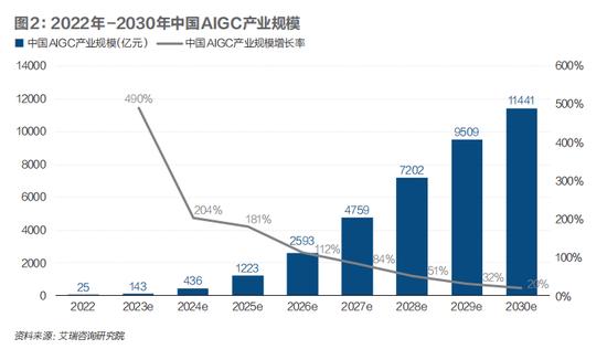 中国如何突破算力“卡脖子”