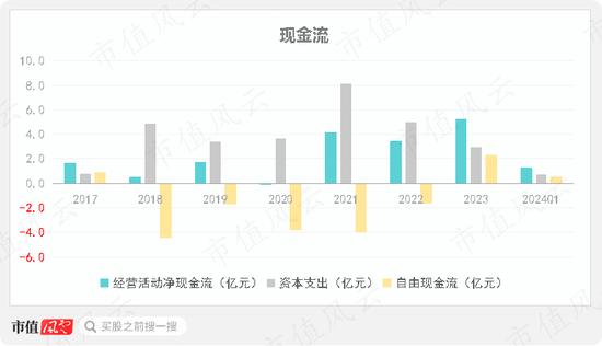 PC市场回暖，AI成新卖点，春秋电子：上游苦命打工人能咸鱼翻身吗？