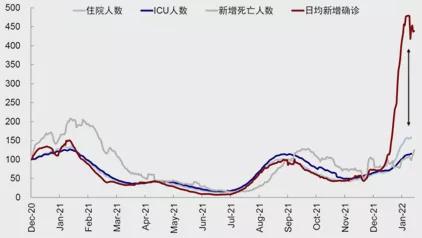 金鹰基金：春季躁动虽会有迟到，但不会缺席