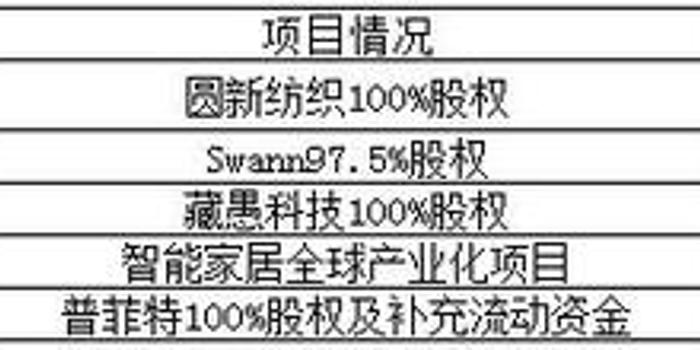 改朝换代人口问题_人口问题(2)