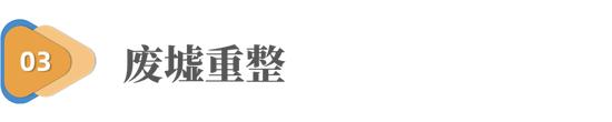 中国房地产企业会倒多少？这是日本当年的答案