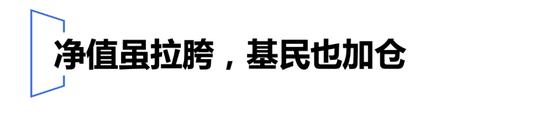 兴证全球基金董承非大弟子乔迁和被追问“你怎么看”的工银瑞信基金袁芳 冲击400亿规模暂成奢望