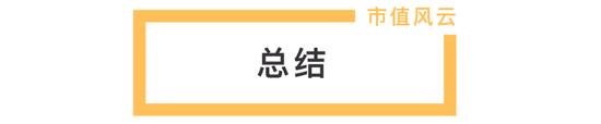 研报发表后交易所问询！纳思达免费教学：如何优雅的否认确实套现了49亿