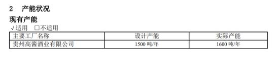 上海贵酒回应“传销式卖酒”，半年花3亿营销还要加码