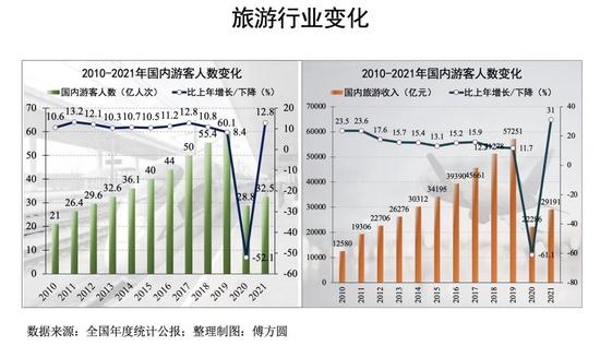 李铁：如何看待当前和未来一段时期的中国经济形势