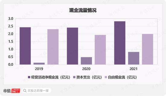 扑热息痛价格上涨，除了疫情，上游停产！产能第二的冀衡药业：原材料实现自制，利润倍增长，拟加码下游制剂