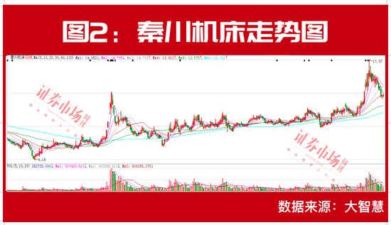 “超级牛散”吴鸣霄炒股记：昔日“ST专业户”转型新战场，重仓股长期浮盈不俗