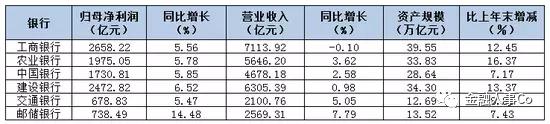 徐海峰到任中银香港副总裁