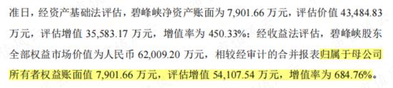 织过布，盖过房，挖过矿，炼过金，拍过动漫，搞过电竞：20年一事无成，祥源文旅还在玩“主业七十二变”