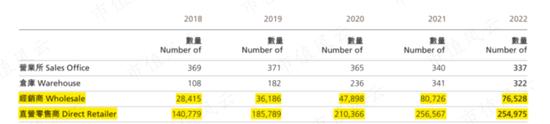 注入资产18亿，累计分红60亿！中国食品：背靠中粮集团，坐享可口可乐国内半壁江山