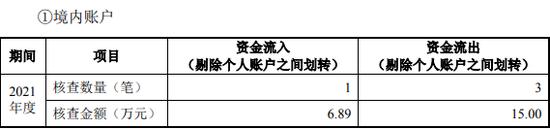 对陕西源杰实控人妹妹的资金流水参照实控人进行核查 担任董事但不参与具体经营管理的原因及合理性