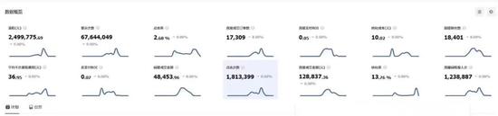 ▲图片来源于网络