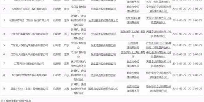 江苏经济总量占日本比例多少安_江苏地图(2)