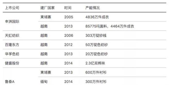 企业转移支付计入gdp_微信支付图片(3)